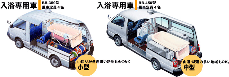 入浴専用車 / BB-350型 乗車定員4名 小回りがきき狭い路地もらくらく 小型｜入浴専用車 / BB-450型 乗車定員4名 山道・坂道の多い地域もO.K。 中型